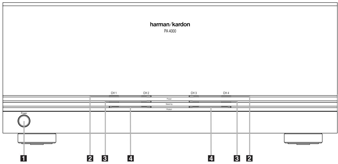 HARMAN KARDON PA 4000 - Unpacking and Installation - 1
