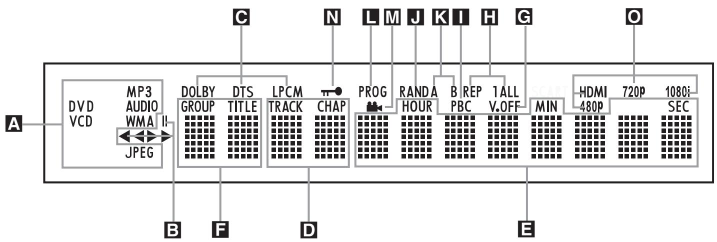 HARMAN KARDON SYSTEM 13828 - Packing List - 2