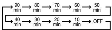 HARMAN KARDON SYSTEM 13828 - Using the Sleep Timer - 1
