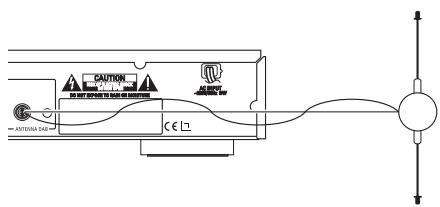 HARMAN KARDON TU 970 - Audio Equipment Connections - 2