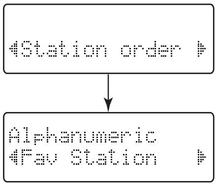HARMAN KARDON TU 970 - Station Order - 1