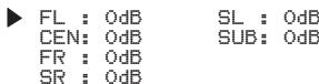 HARMAN KARDON AVR 156 - Step Four – Setting Channel Output Levels Manually - 1