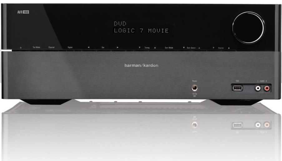 HARMAN KARDON AVR 16500 - 1