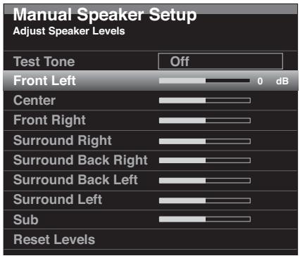 HARMAN KARDON AVR 2650 - Quatrième étape - Réglage manuel des niveaux de sortie des canaux - 1