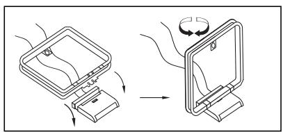 HARMAN KARDON AVR 355 - Connexions d'entrée numérique et analogique - 1