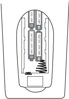 HARMAN KARDON AVR 3650 - Insérer les piles dans la télécommande - 1