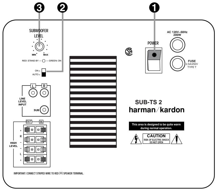 HARMAN KARDON HKTS 2 - Dolby Digital or DTS (or other Digital Surround Mode) Connection - 2