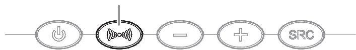 HARMAN KARDON SB 16 - Soundbar Surround Mode Button - 1