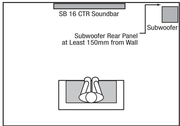 HARMAN KARDON SB 16 - Placing the Subwoofer - 1