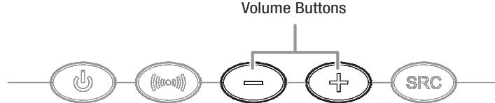 HARMAN KARDON SB 16 - Adjusting the System's Volume - 1