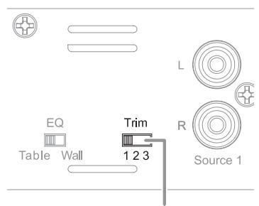 HARMAN KARDON SB 16 - Soundbar Trim Switch - 1