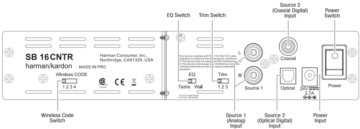 HARMAN KARDON SB 16 - Soundbar Rear-Panel Controls and Connections - 1