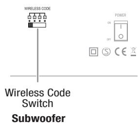 HARMAN KARDON SB 16 - Wireless Code Switches - 2