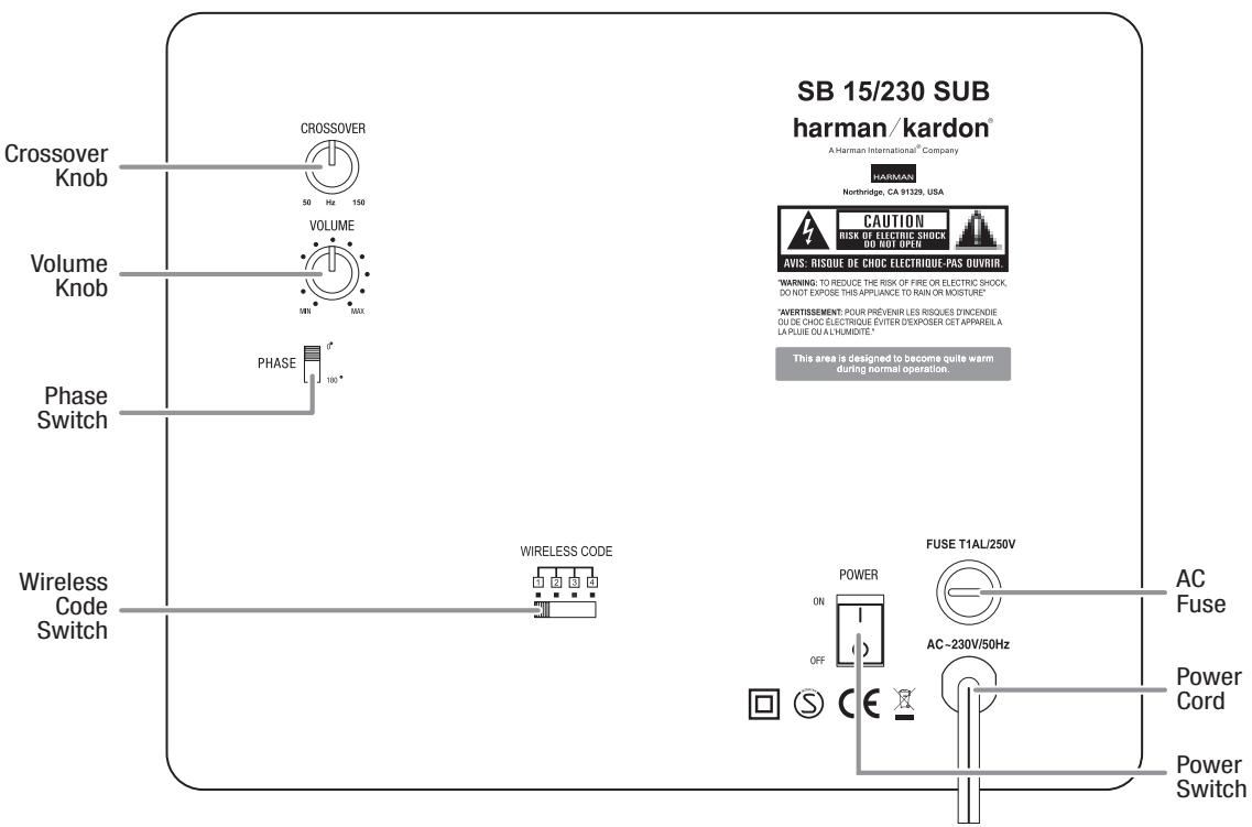 HARMAN KARDON SB 16 - Subwoofer Rear-Panel Controls - 1
