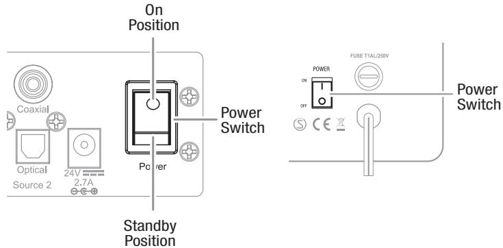 HARMAN KARDON SB 16 - Operation - 1