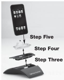 HARMAN KARDON THE BRIDGE III - INSTALLING The Bridge III - 2