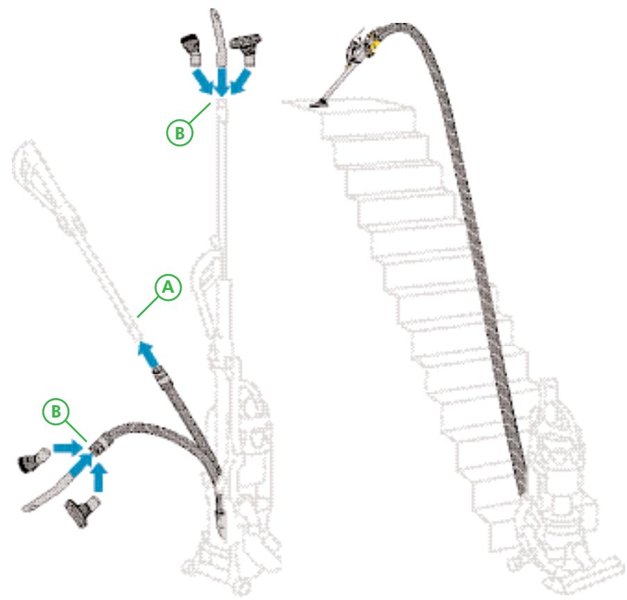 DYSON DC15 - Mise en GARDE - 2