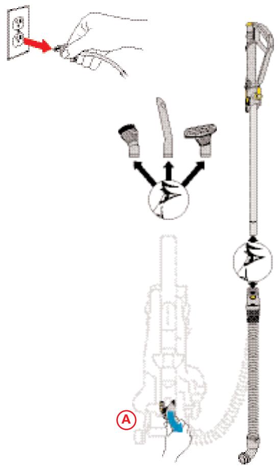 DYSON DC15 - PRECAUCION - 1