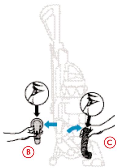 DYSON DC15 - Mise en GARDE - 2