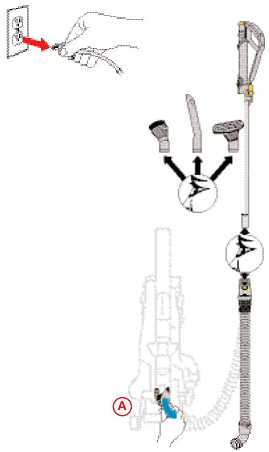 DYSON DC15 - Mise en GARDE - 1