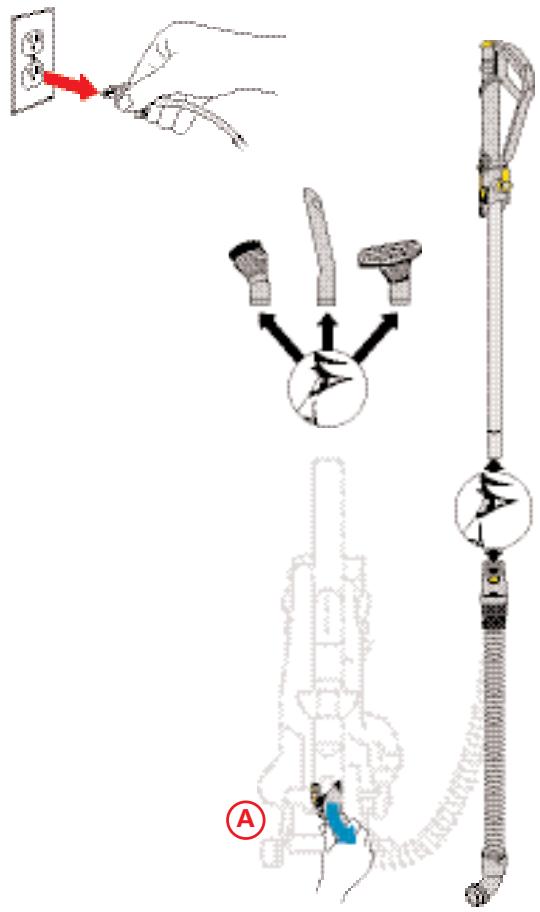 DYSON DC15 - CAUTION - 1