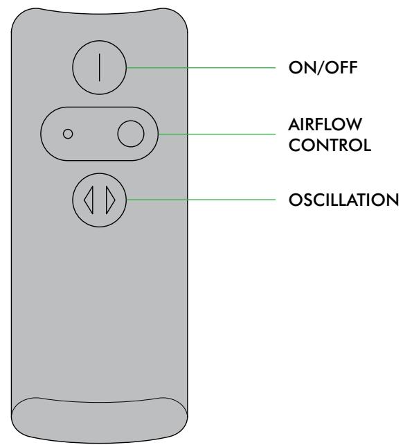 DYSON AM03 - READ AND SAVE THESE INSTRUCTIONS - 6