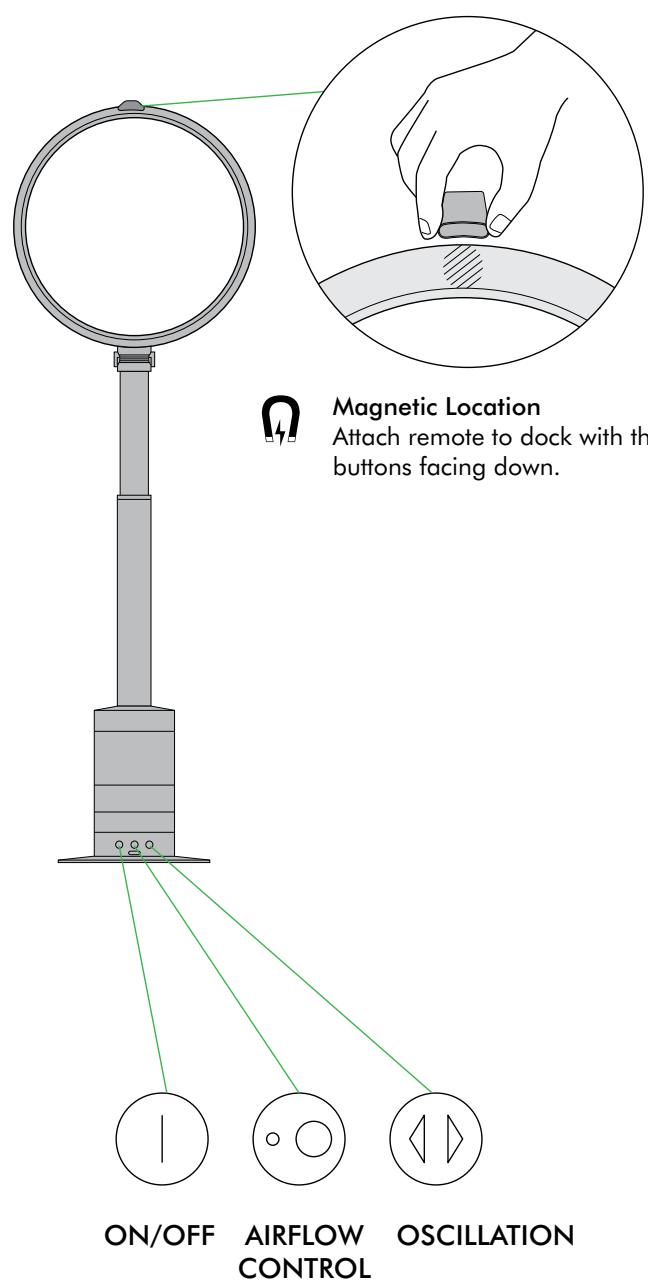DYSON AM03 - READ AND SAVE THESE INSTRUCTIONS - 7