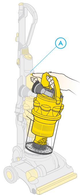 DYSON DC14 - CAUTION - 2