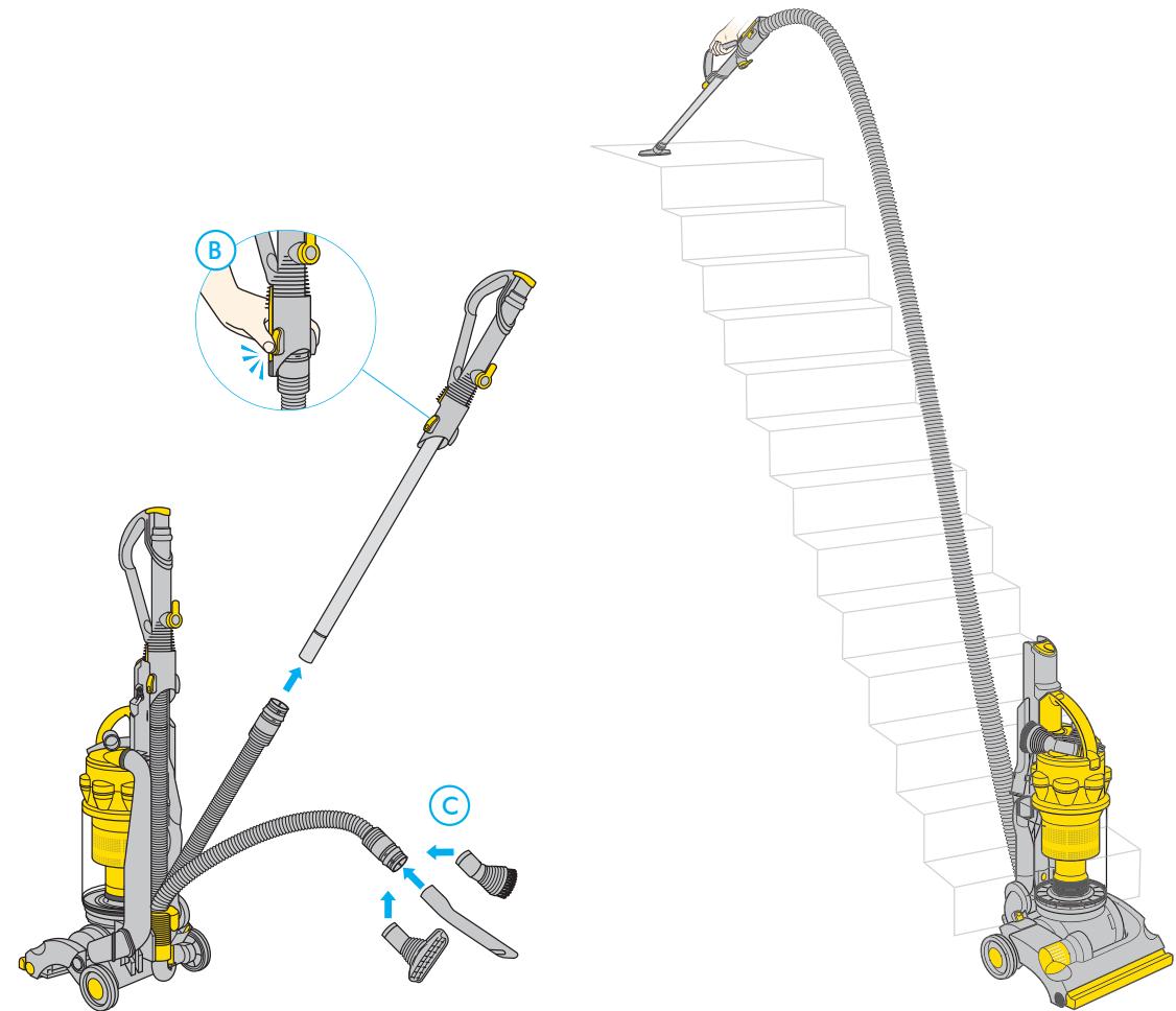 DYSON DC14 - CAUTION - 2