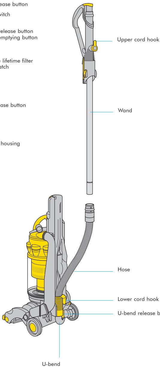 DYSON DC14 - CAUTION - 4