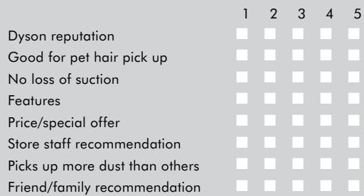DYSON DC34 ANMAL - Dyson Customer Care - 1