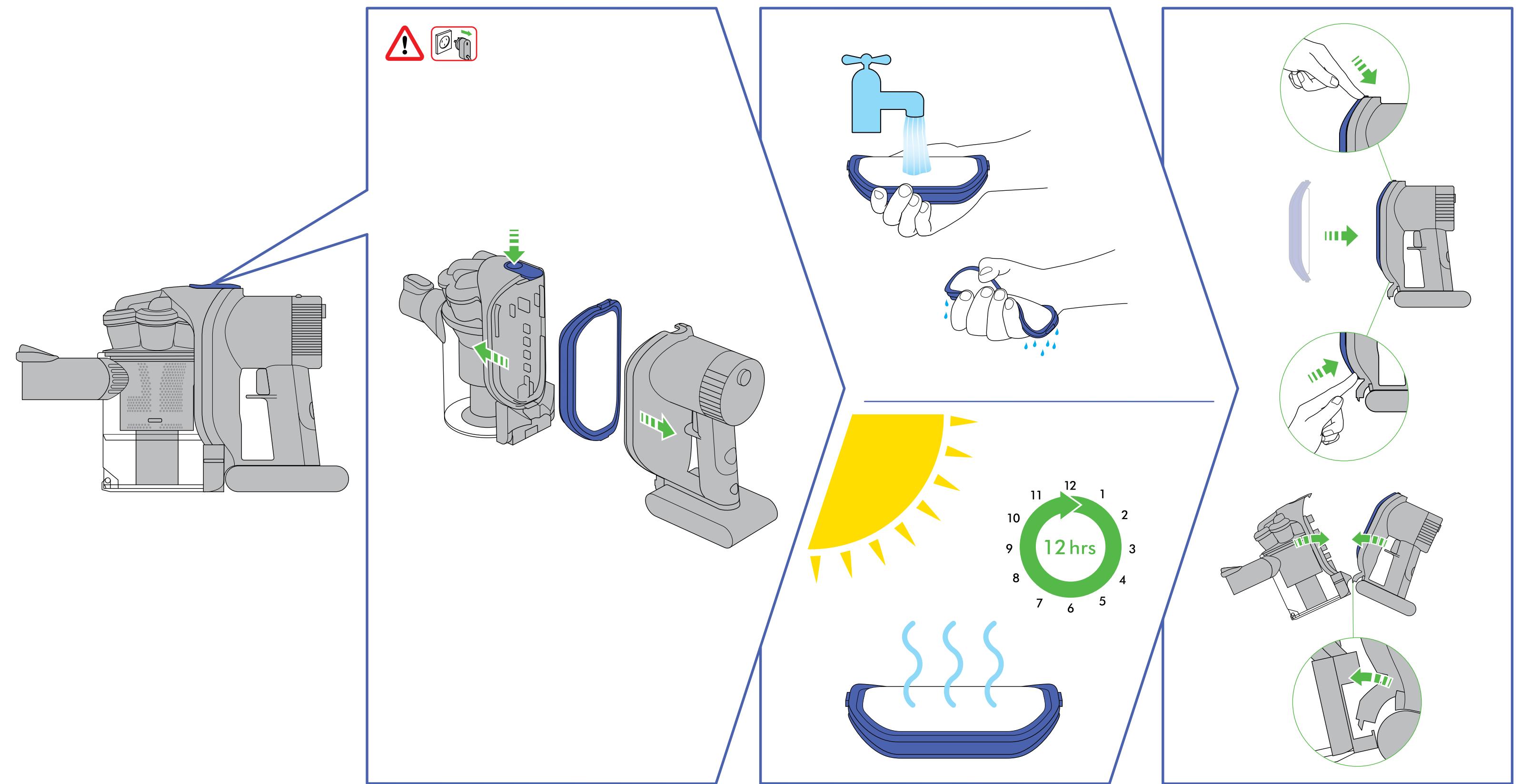 DYSON DC34 ANMAL - WASH FILTER - 2