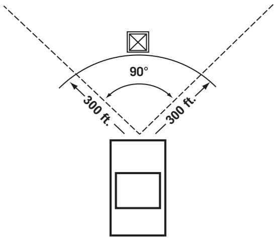MAGELLAN 6000T - Chapter 8: Navigation Options - 1