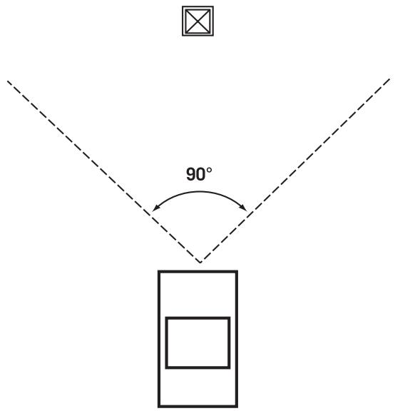 MAGELLAN 6000T - Chapter 8: Navigation Options - 1