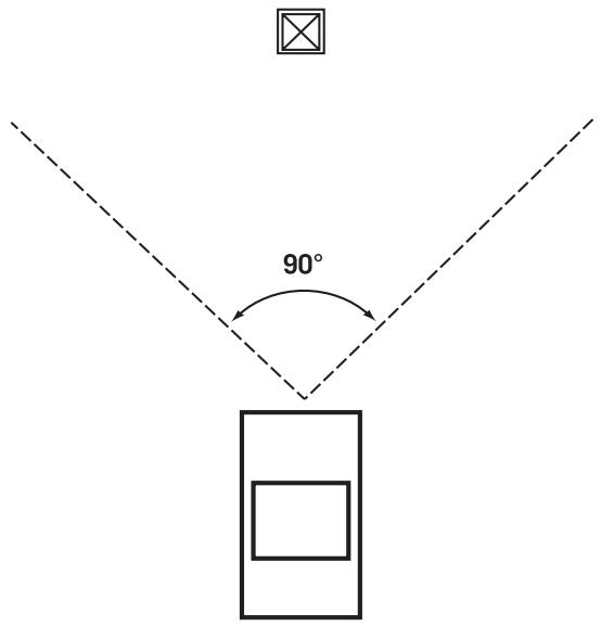 MAGELLAN 860T - Chapter 8: Navigation Options - 3