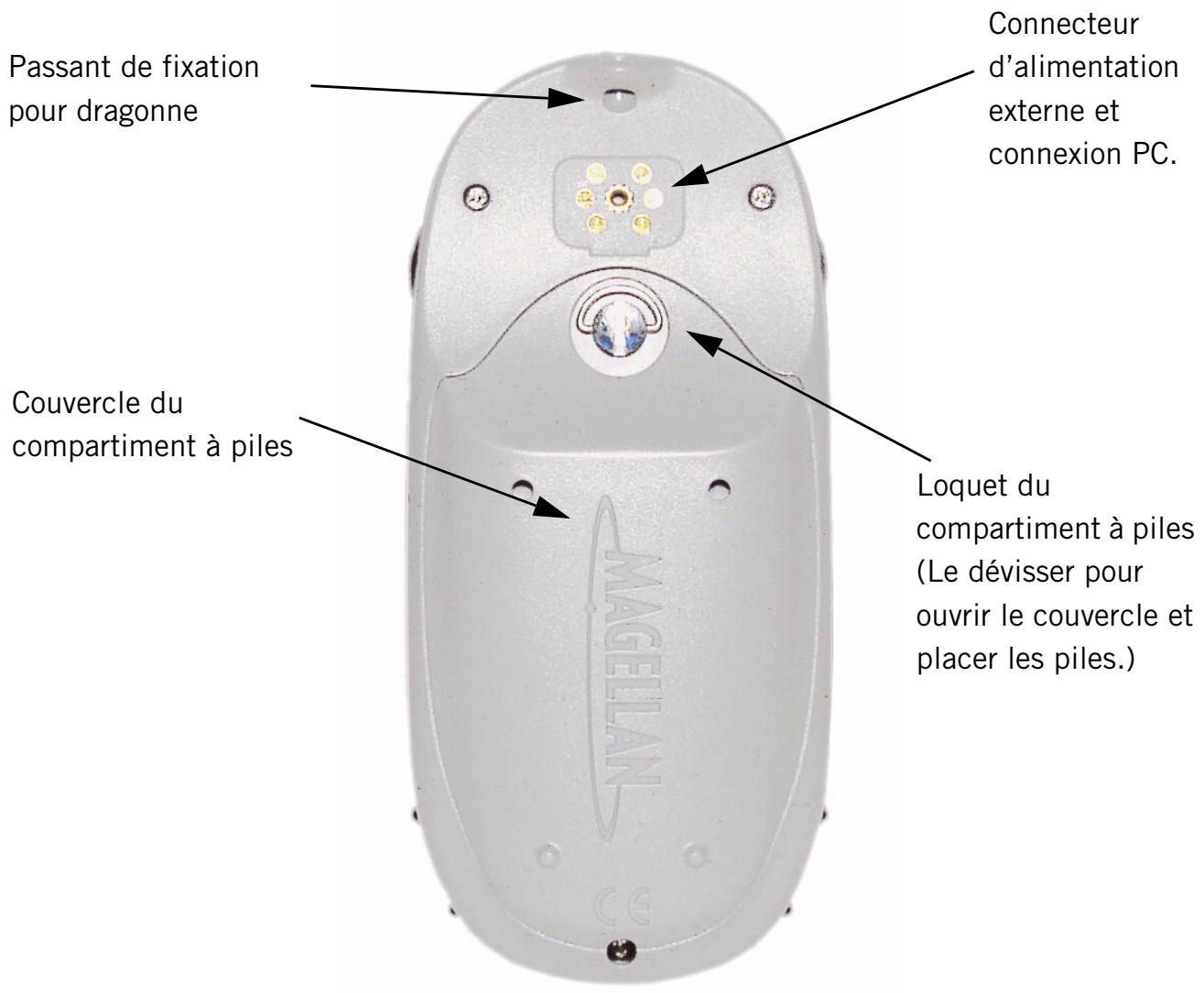 MAGELLAN EXPLORIST 400 - Descriptif des touches : - 1