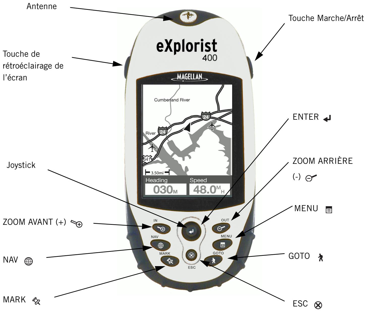 MAGELLAN EXPLORIST 400 - Fonctions du récepteur GPS magellan explorist - 1