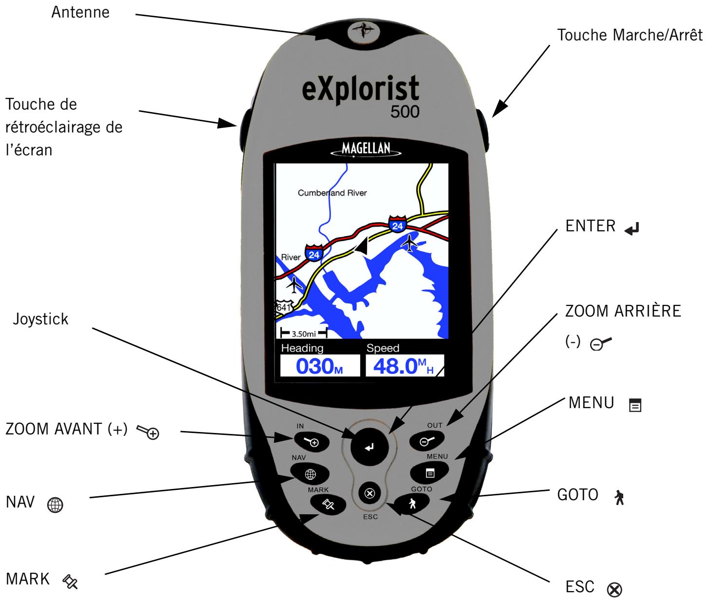 MAGELLAN EXPLORIST 500 - Fonctions du récepteur GPS magellan explorist - 1