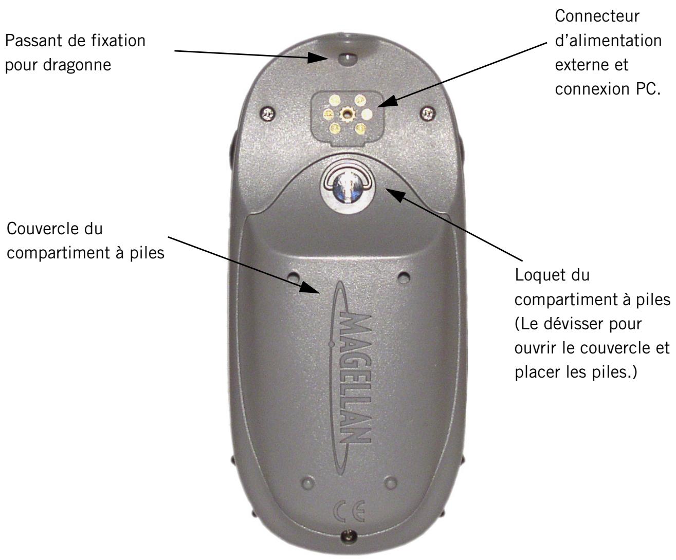 MAGELLAN EXPLORIST 500 - Joystick - 1