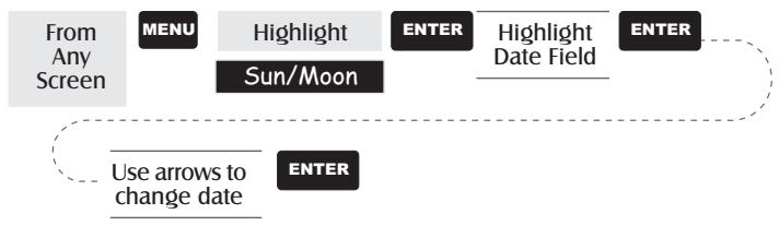 MAGELLAN MERIDIAN COLOR - Sun/Moon Display - 2