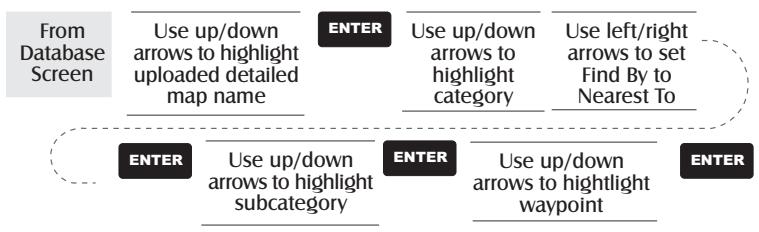 MAGELLAN MERIDIAN COLOR - Selecting Uploaded Waypoints (Nearest To Position) - 1