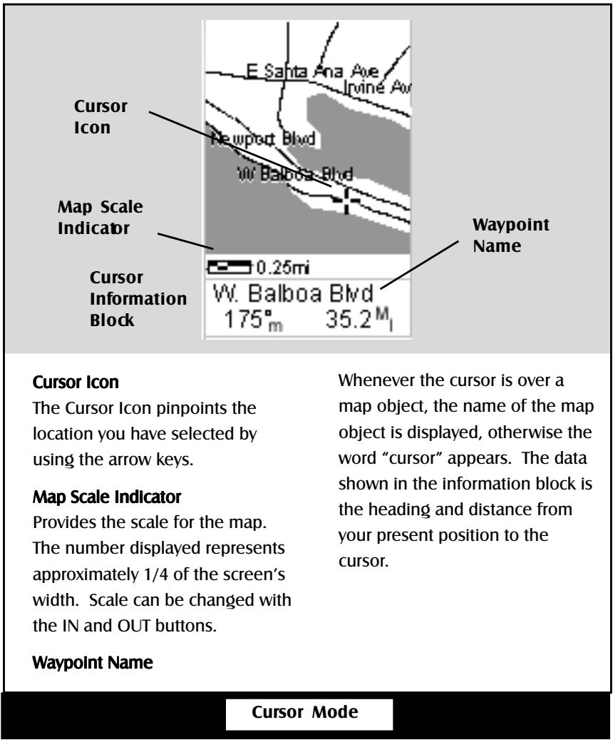 MAGELLAN MERIDIAN COLOR - Data Fields - 1