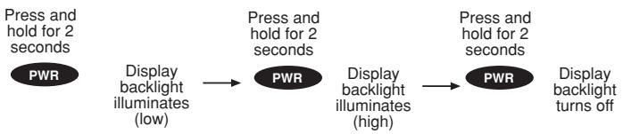 MAGELLAN MERIDIAN COLOR - Turning the Backlight On/Off - 1