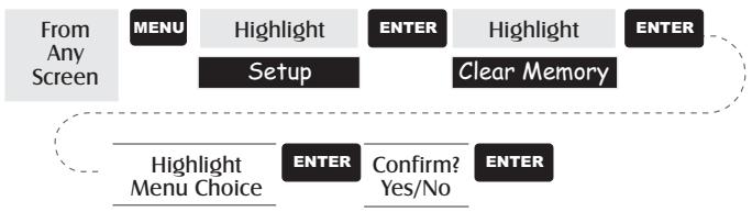 MAGELLAN MERIDIAN COLOR - Clearing Memory - 1