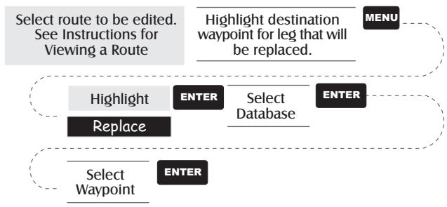 MAGELLAN MERIDIAN COLOR - Routes - 10