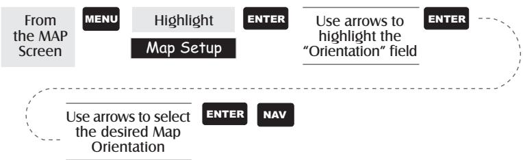 MAGELLAN MERIDIAN COLOR - Available Data Options - 2