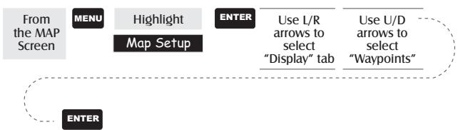 MAGELLAN MERIDIAN COLOR - Selecting Map Items - 1