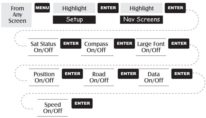 MAGELLAN MERIDIAN COLOR - Setup - 2