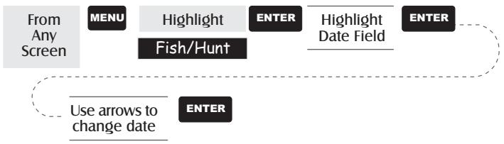 MAGELLAN MERIDIAN COLOR - Fish/Hunt Times Display - 2