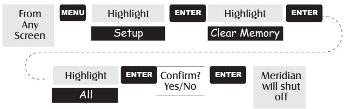 MAGELLAN MERIDIAN COLOR - Clearing Memory - 2
